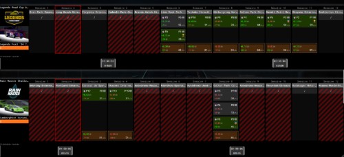 Récapitulatif des résultats de la saison